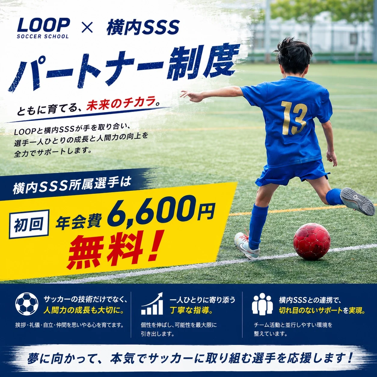 LOOPサッカースクールと横内SSSのパートナー制度。横内SSS所属選手は初回年会費6,600円が無料。